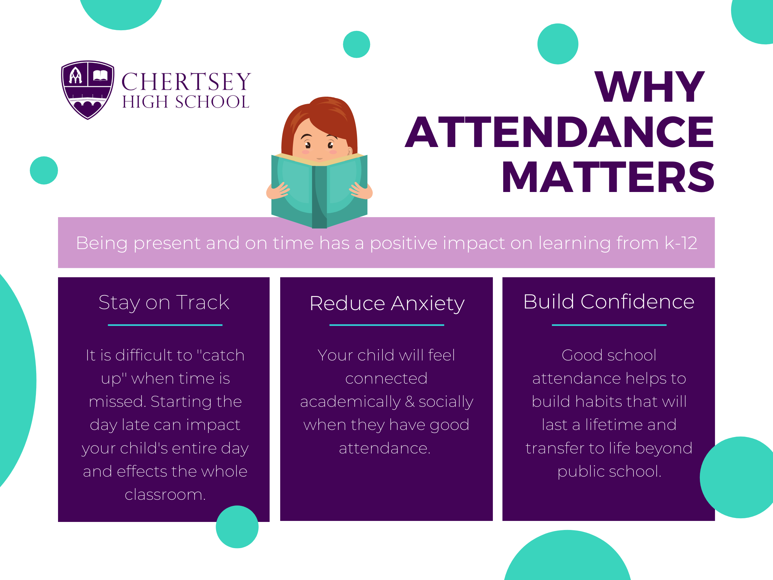 Attendance